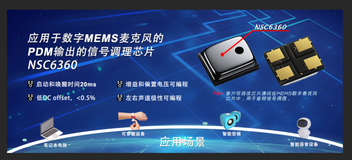 1615803438514789.png 纳芯微推出应用于数字MEMS麦克风PDM输出的信号调理芯片NSC6360.png