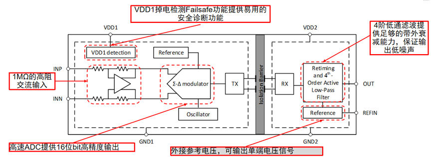 1650793492602656.png 图片5.png