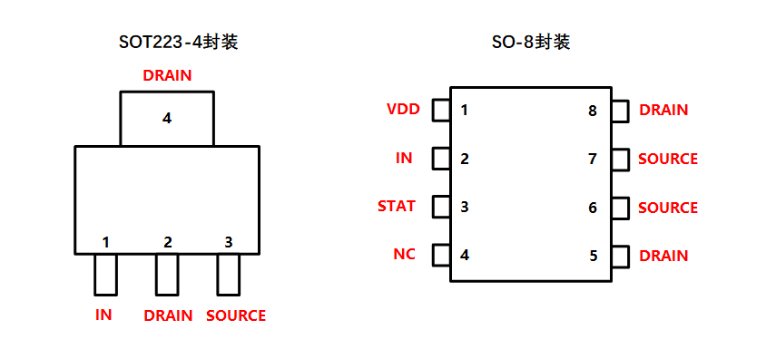1656388653735686.png 封装管脚图.png