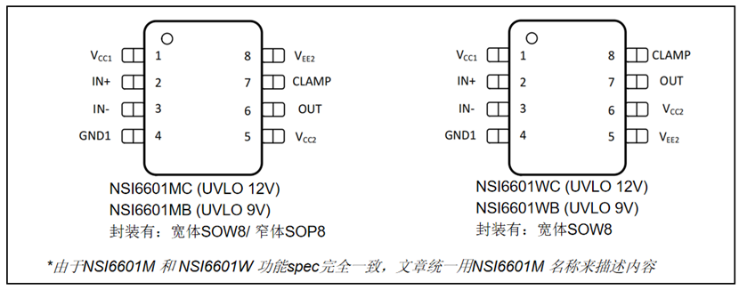 1659928953452945.png NSi6601M NSI6601W引脚图.png