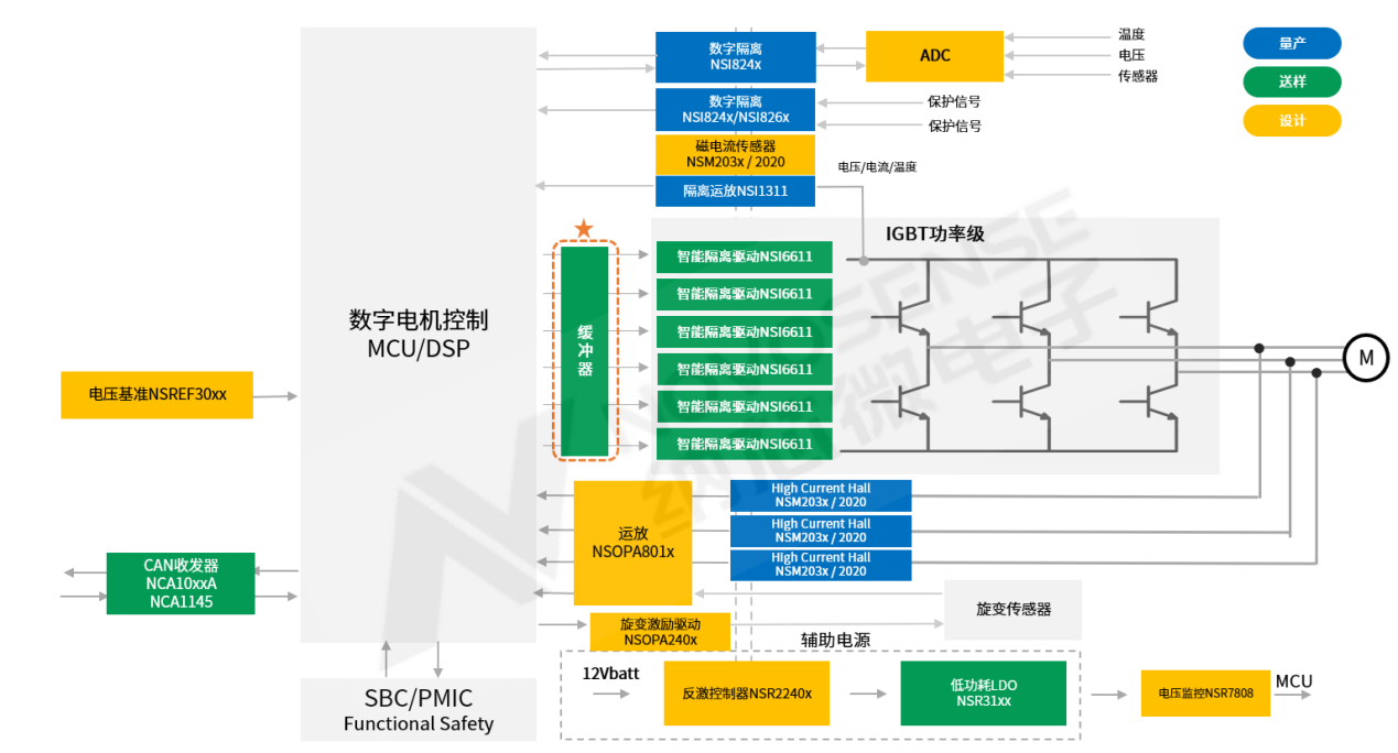 1668773585649098.png 图片1.png