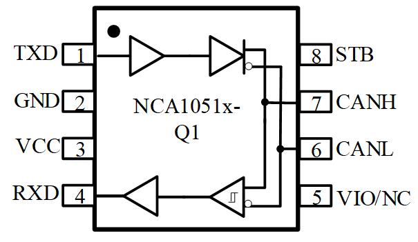1676858456359728.jpg NCA1051X-Q1.jpg