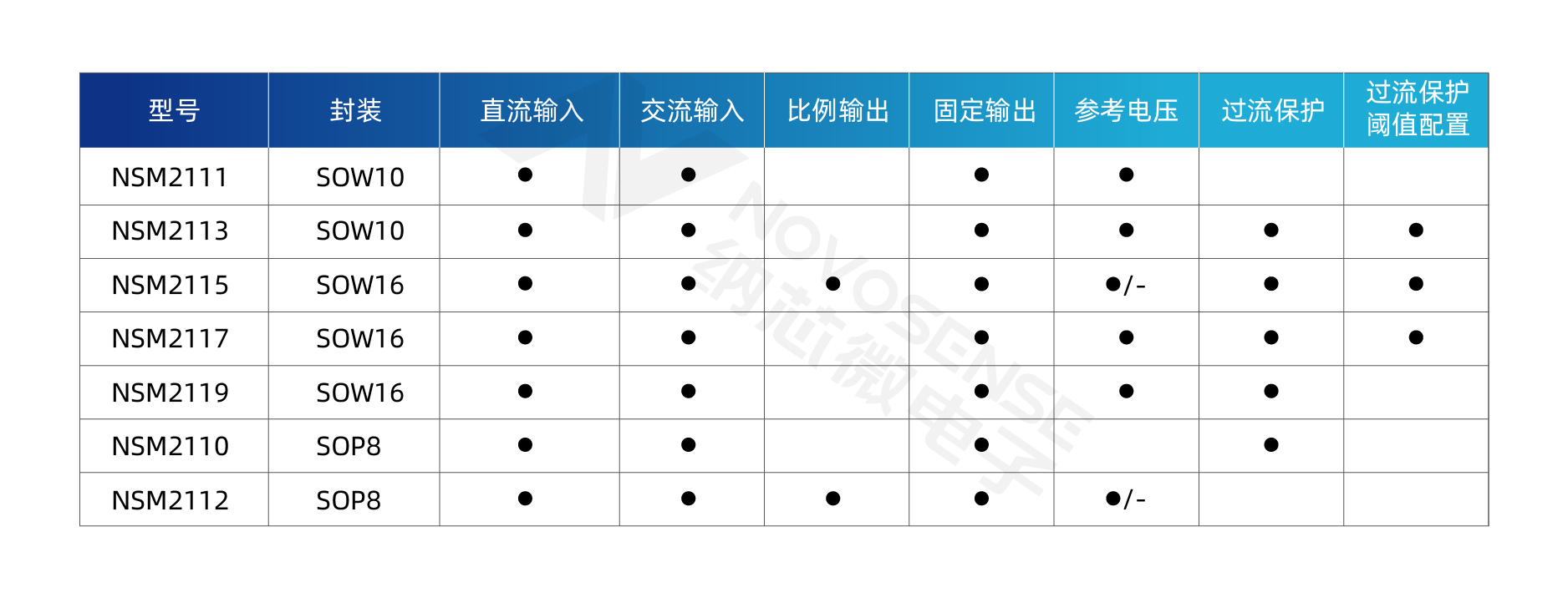 1712577825157453.jpg 更新后的.jpg