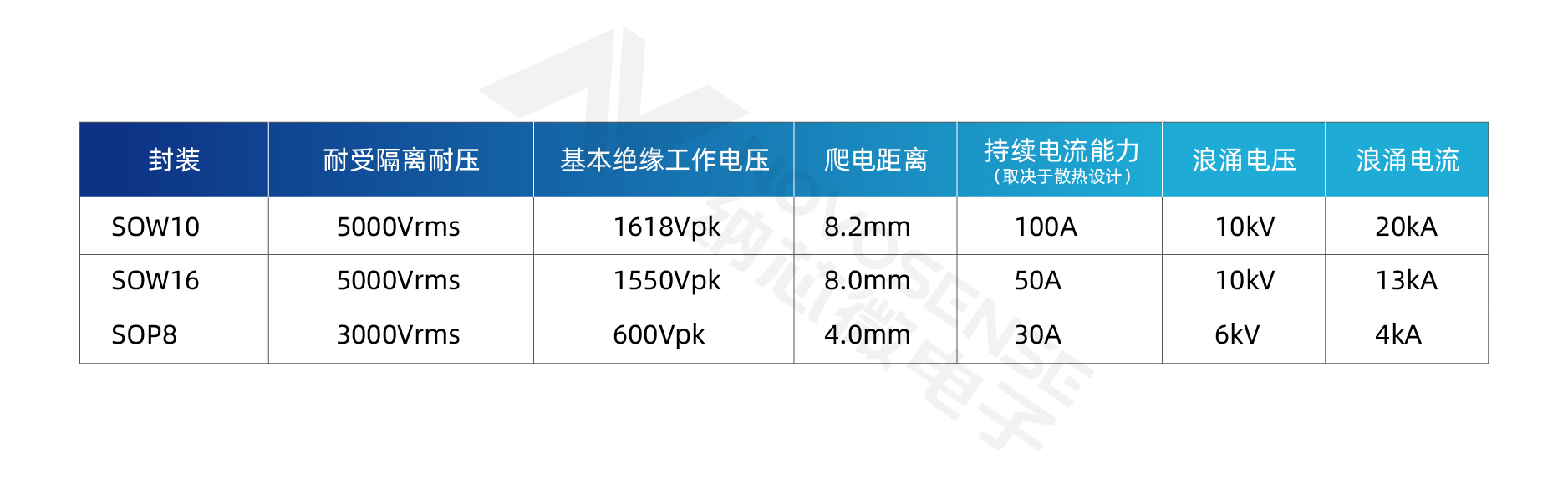1712577856292996.jpg 微信图片_20240401152310.jpg