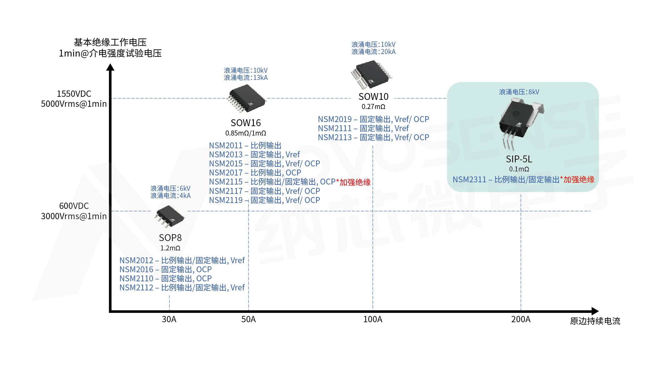 1716776322617368.jpg 微信图片_20240523104724.jpg