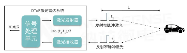 1719904578654530.png image.png