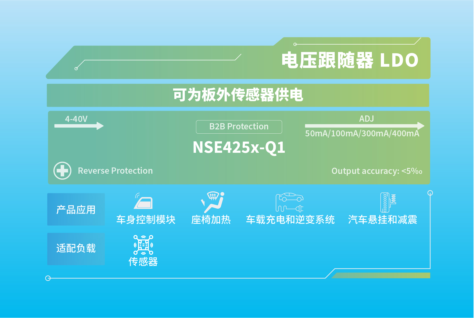 1722839500312607.jpg 电压跟随器LDO.jpg