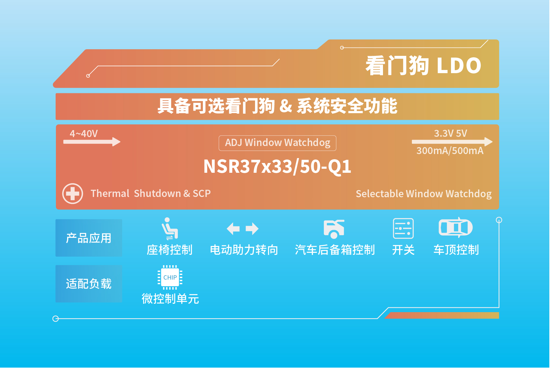 1722839587589265.jpg 看门狗LDO.jpg