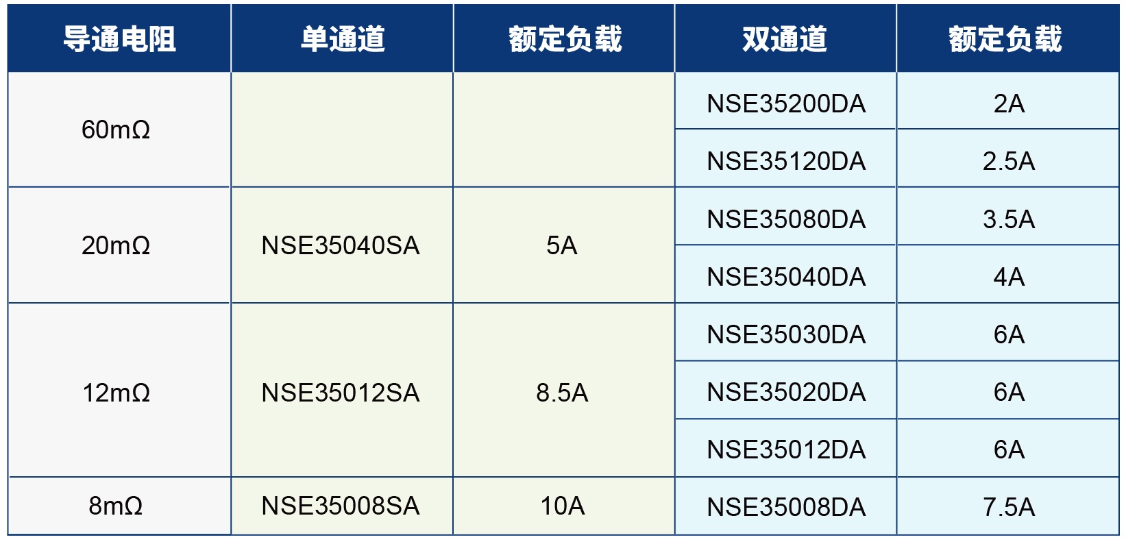 1724055396398630.jpg  _阻性负载能力.jpg