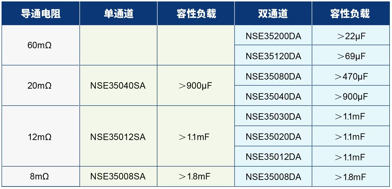 1724055475695634.jpg 容性负载能力_update.jpg