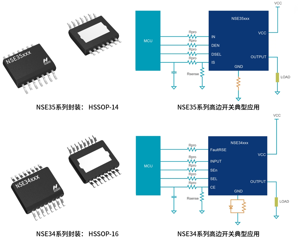 1726212797650599.png NSE34,35封装&典型应用_CN.png
