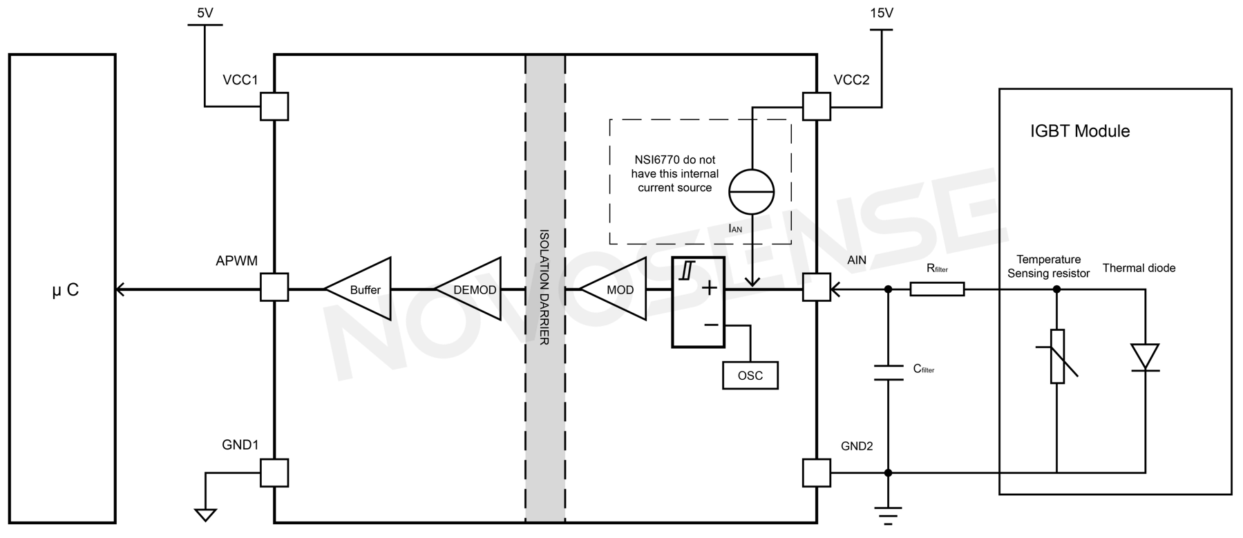 1735265119648804.png Isolated Analog to PWM Sampling Function.png